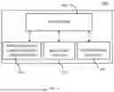 Fig. 06 - METHOD AND APPARATUS FOR UPLINK TRANSMISSION