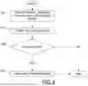 Fig. 09 - SELECTED BEAM AND TRANSMISSION BEAM SPATIAL RELATIONSHIP