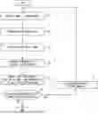 Fig. 01 - Communication device, communication controlling method, and non-transitory computer-readable media