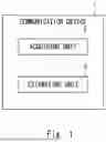 Fig. 02 - Communication device, communication controlling method, and non-transitory computer-readable media