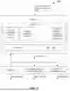 Fig. 06 - Mobile telecommunications network access point configuration and fiber routing configuration for customer premises equipment