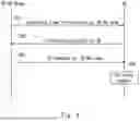 Fig. 07 - METHOD FOR MAINTAINING SYNCHRONIZATION ACCURACY IN NR IIOT AND USER EQUIPMENT