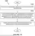 Fig. 13 - LOGICAL CHANNEL PRIORITIZATION IN UNLICENSED SPECTRUM