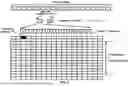 Fig. 09 - SELECTIVE TRANSMISSION RECEPTION POINT (TRP)-BASED COMMUNICATIONS FOR MULTICAST AND BROADCAST SERVICES
