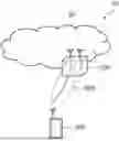 Fig. 01 - RADIO BASE STATION AND TERMINAL