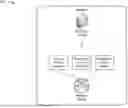 Fig. 01 - Facilitating authentication of routing modules associated with one or more network devices to allow zero touch provisioning