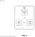 Fig. 09 - Facilitating authentication of routing modules associated with one or more network devices to allow zero touch provisioning
