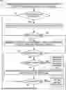 Fig. 01 - SYSTEMS AND METHODS FOR MANAGING METRICS IN BLOCKCHAIN NETWORKS