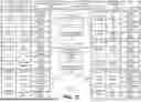 Fig. 41 - SIGNAL PROCESSING IN PARALLEL