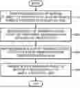 Fig. 01 - METHOD AND DEVICE FOR DATA TRANSMISSION WITH REDUCED SUPPLY NOISE