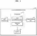Fig. 02 - METHOD AND DEVICE FOR DATA TRANSMISSION WITH REDUCED SUPPLY NOISE