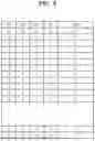Fig. 07 - METHOD AND DEVICE FOR DATA TRANSMISSION WITH REDUCED SUPPLY NOISE
