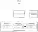 Fig. 02 - Techniques for dynamic network resiliency