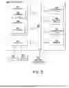 Fig. 08 - Scalable security information and event management (SIEM) framework