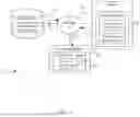 Fig. 02 - Implementation of compliance settings by a mobile device for compliance with a configuration scenario
