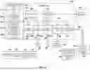 Fig. 07 - Systems and methods for detecting system configuration changes