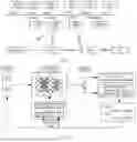 Fig. 02 - Policy determining method and apparatus