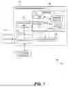 Fig. 02 - Risk mitigation in service level agreements