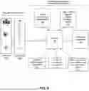 Fig. 07 - Risk mitigation in service level agreements