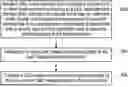 Fig. 01 - Methods and Apparatuses for Supporting Quality of Experience Measurements
