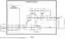 Fig. 03 - Methods and Apparatuses for Supporting Quality of Experience Measurements