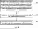 Fig. 04 - Methods and Apparatuses for Supporting Quality of Experience Measurements