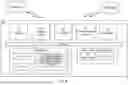 Fig. 07 - Methods and Apparatuses for Supporting Quality of Experience Measurements