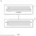 Fig. 08 - End-to-end distributed tracing with external telemetry data