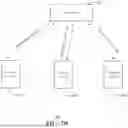 Fig. 04 - SYSTEMS AND METHODS FOR ON-DEMAND CLOUD INTERFACES MONITORING