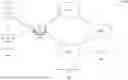 Fig. 01 - DIAGNOSING POOR APPLICATION EXPERIENCE IN HYBRID WORK ENVIRONMENTS