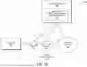 Fig. 08 - DIAGNOSING POOR APPLICATION EXPERIENCE IN HYBRID WORK ENVIRONMENTS