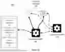 Fig. 02 - Configuring Endpoint Devices Connected To A Virtual Conference