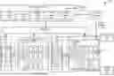 Fig. 01 - SYSTEM AND METHODS FOR DYNAMIC ORCHESTRATION OF DEEP PACKET INSPECTION PROBES