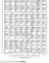 Fig. 07 - ROUTE INFORMATION PROCESSING METHOD AND APPARATUS
