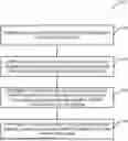 Fig. 01 - Label distribution protocol graceful restart on existing sessions
