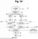 Fig. 02 - TRANSFER DEVICE, TRANSFER METHOD, TRANSFER SYSTEM, AND PROGRAM