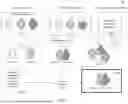 Fig. 06 - Rendering a dynamic endemic banner on streaming platforms using content recommendation systems and advanced banner personalization