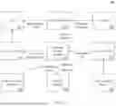 Fig. 08 - Rendering a dynamic endemic banner on streaming platforms using content recommendation systems and advanced banner personalization