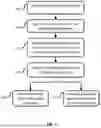 Fig. 02 - System and Method for Detecting A Cellular Device