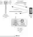 Fig. 04 - System and Method for Detecting A Cellular Device