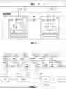 Fig. 02 - USER EQUIPMENT (UE) IDENTIFIER REQUEST