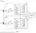 Fig. 02 - USAGE OF ACCESS TOKEN IN SERVICE BASED ARCHITECTURE