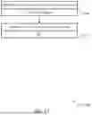 Fig. 14 - SCHEMES FOR IDENTIFYING CORRUPTED DATASETS FOR MACHINE LEARNING SECURITY