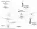 Fig. 02 - Application Layer Configuration of a Wireless Device