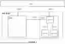Fig. 03 - Application Layer Configuration of a Wireless Device