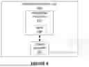 Fig. 07 - Application Layer Configuration of a Wireless Device