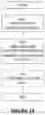 Fig. 15 - Application Layer Configuration of a Wireless Device