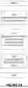 Fig. 17 - Application Layer Configuration of a Wireless Device