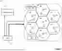 Fig. 02 - CELLULAR COMMUNICATION SYSTEM FEATURING SON FUNCTIONALITY