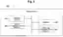 Fig. 04 - WIRELESS COMMUNICATION MANAGEMENT APPARATUS, WIRELESS COMMUNICATION MANAGEMENT METHOD, AND WIRELESS COMMUNICATION MANAGEMENT PROGRAM